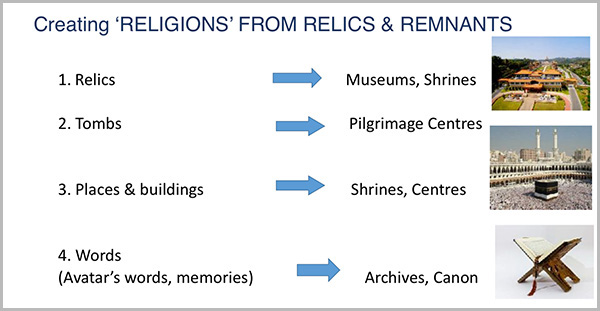 Relics and Remnants - Dr Ray Kerkhove’s visual presentation